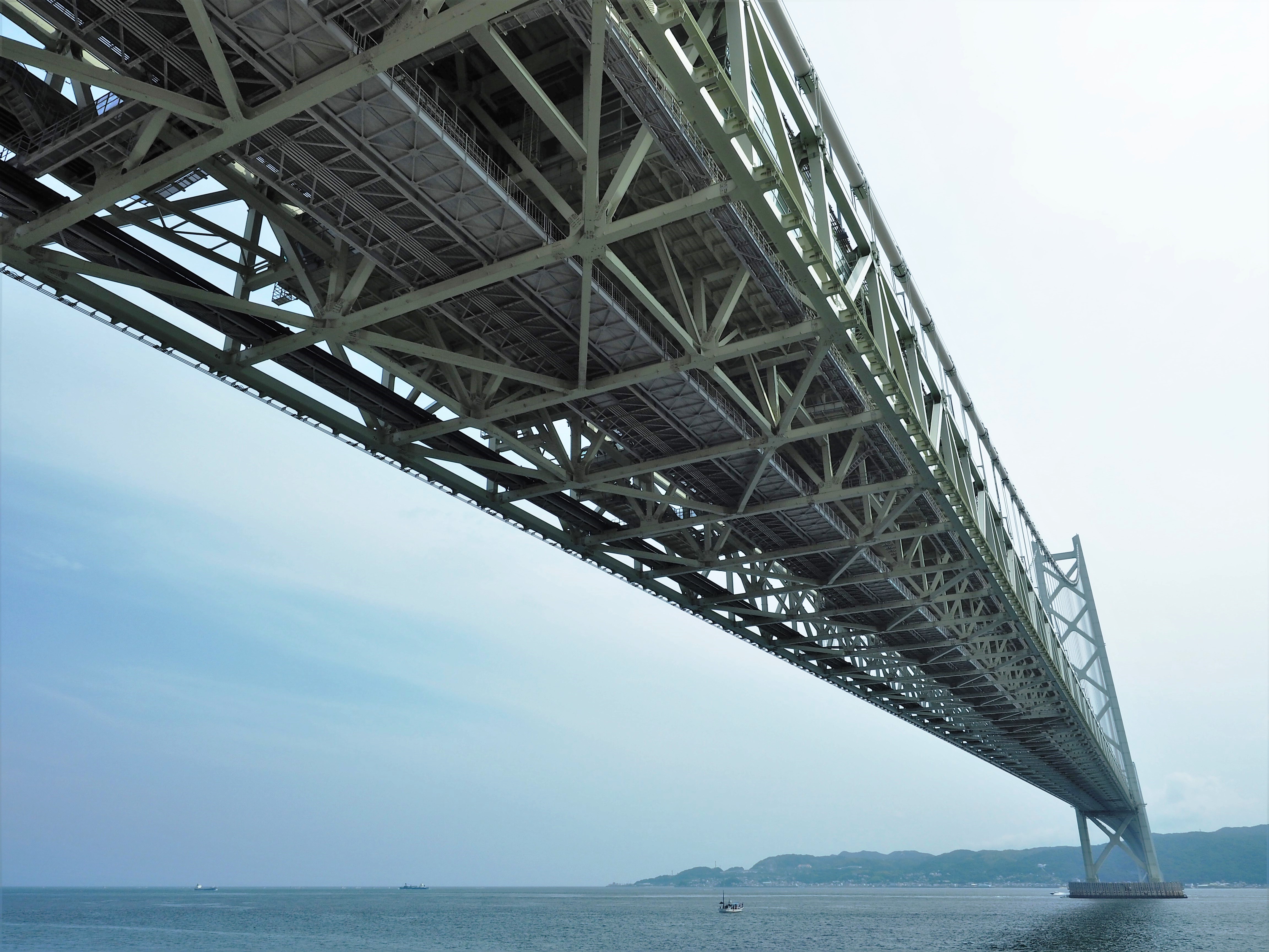 明石海峡大橋